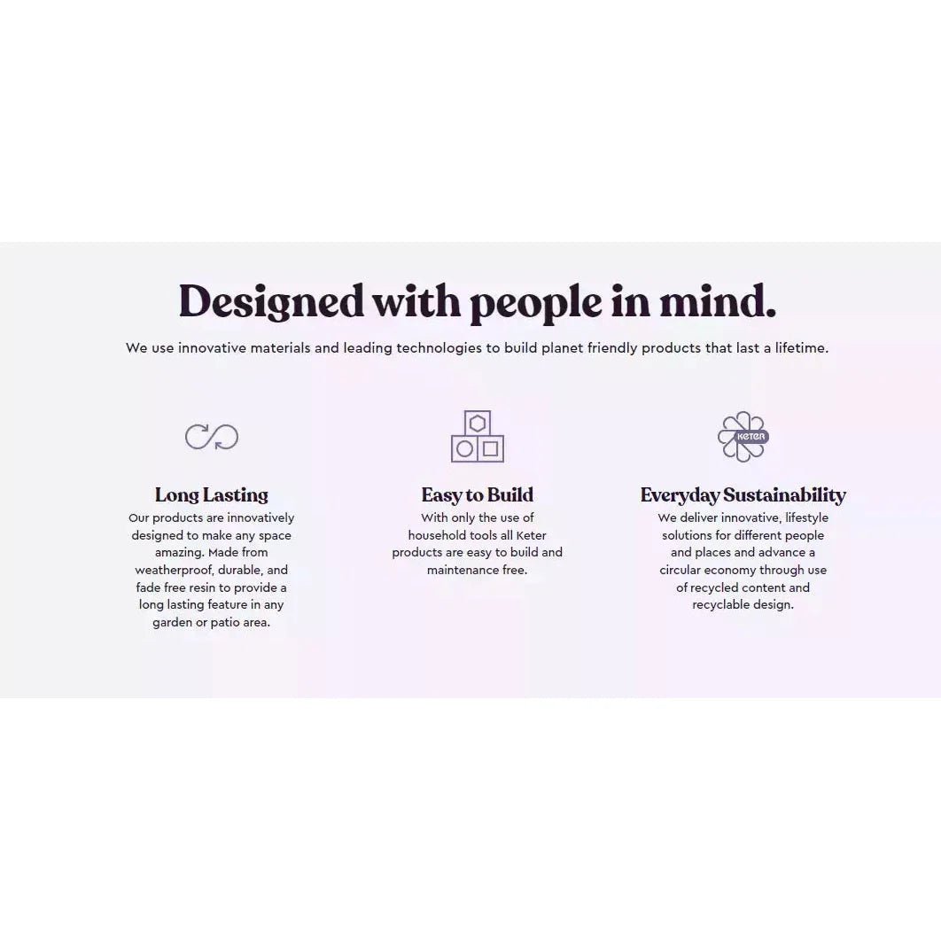 Keter 6′ x 8′ Manor Plastic Garden Storage Shed – Grey - Image 13